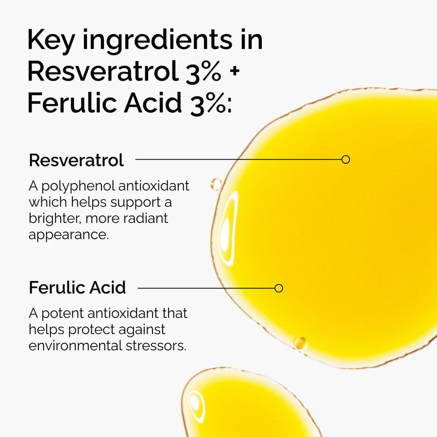 resveratrol-3-ferulic-acid-3-z8 FY25-D41247-ORD-Web-PDP-Res-3pct-Frlc-1x1-EN-2a.jpg