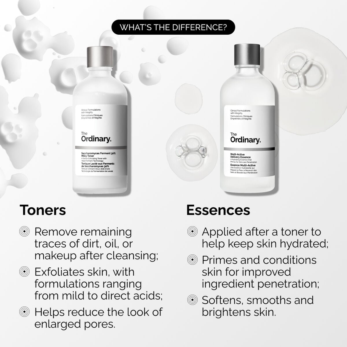 multi-active-delivery-essence-h7 ORD-MADE-Essence-vs-Toner-Infographic.jpg