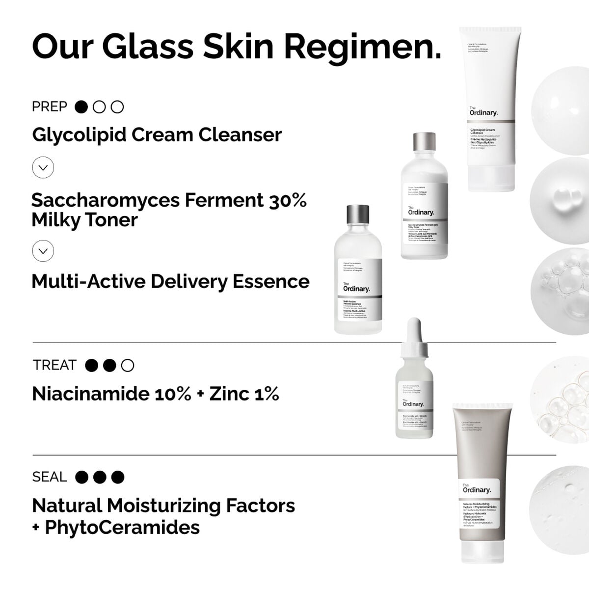multi-active-delivery-essence-h7 ORD-MADE-Regimen-2.jpg
