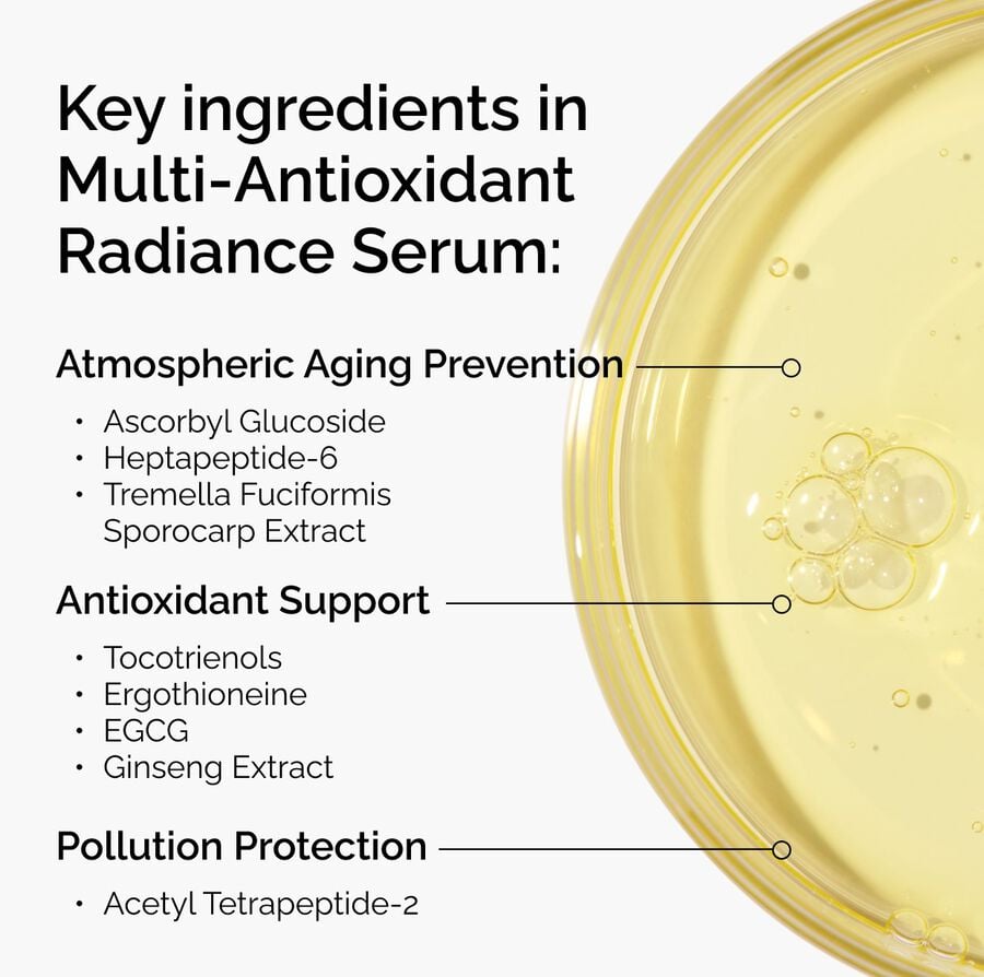 multi-antioxidant-radiance-serum-l3 ORD-MARS-key-ingredients-Infographic.jpg