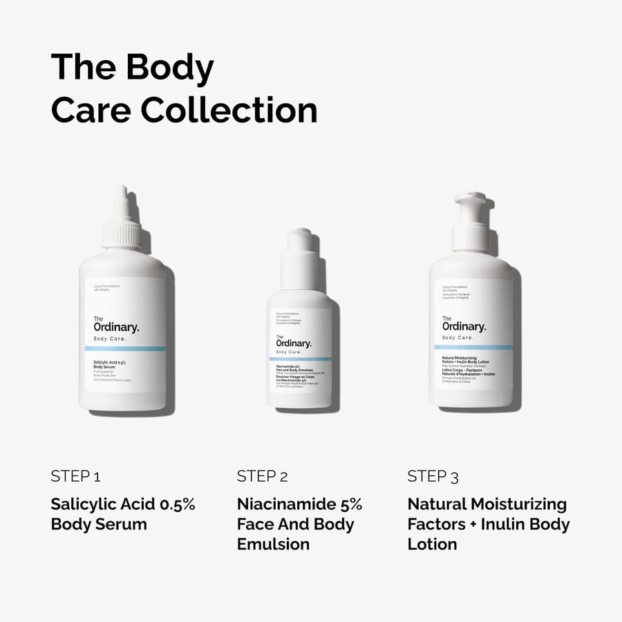 the-body-care-collection-v1 ord-body-care-collection-order-of-application-graphic.jpg