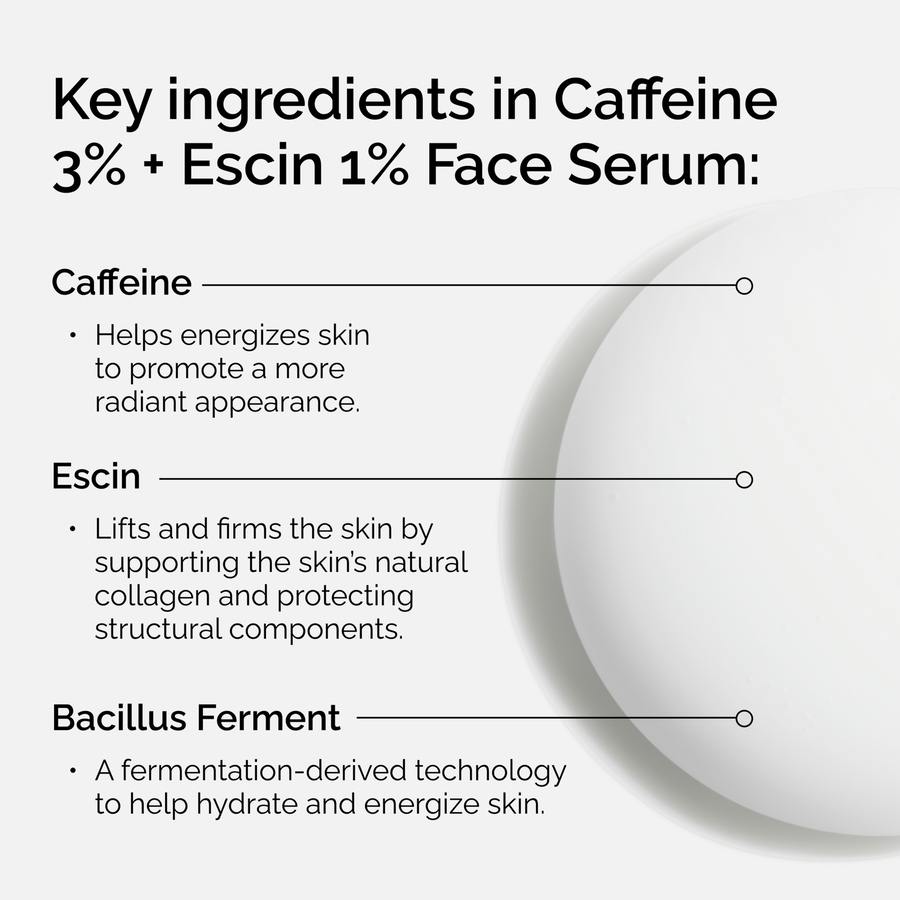 caffeine-3-escin-1-face-serum-d2 ord-caffeine-3pct-escin-1pct-face-serum-key-ingredients.png