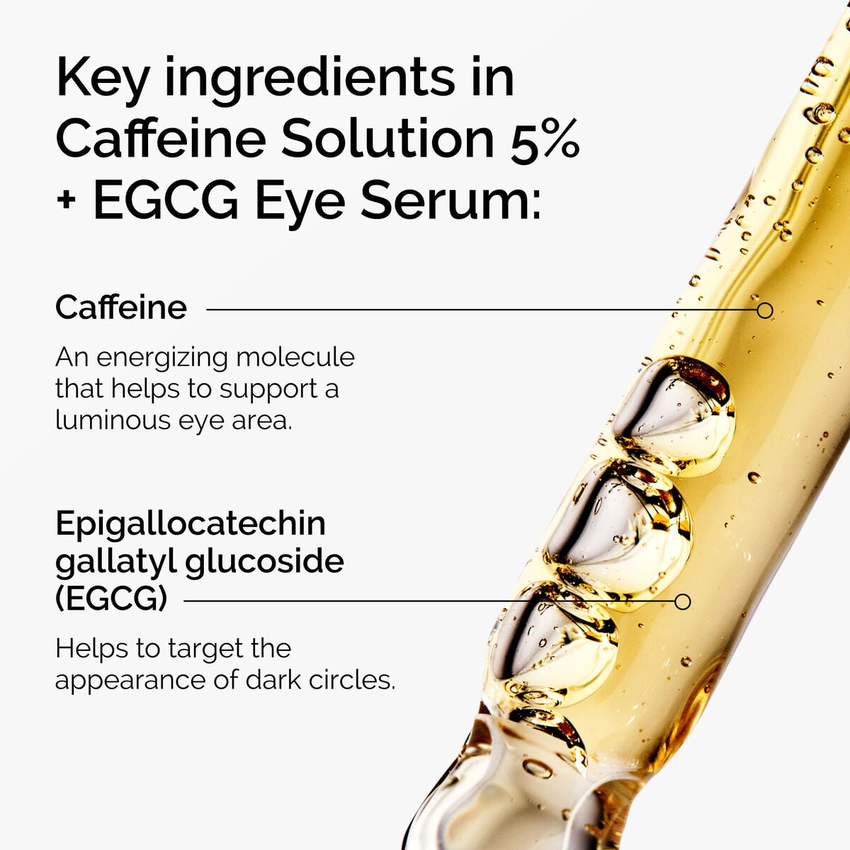 caffeine-solution-5-egcg-eye-serum-r5 ord-caffeine-5pct-egcg-eye-serum-key-ingredients-updated-graphic.jpg