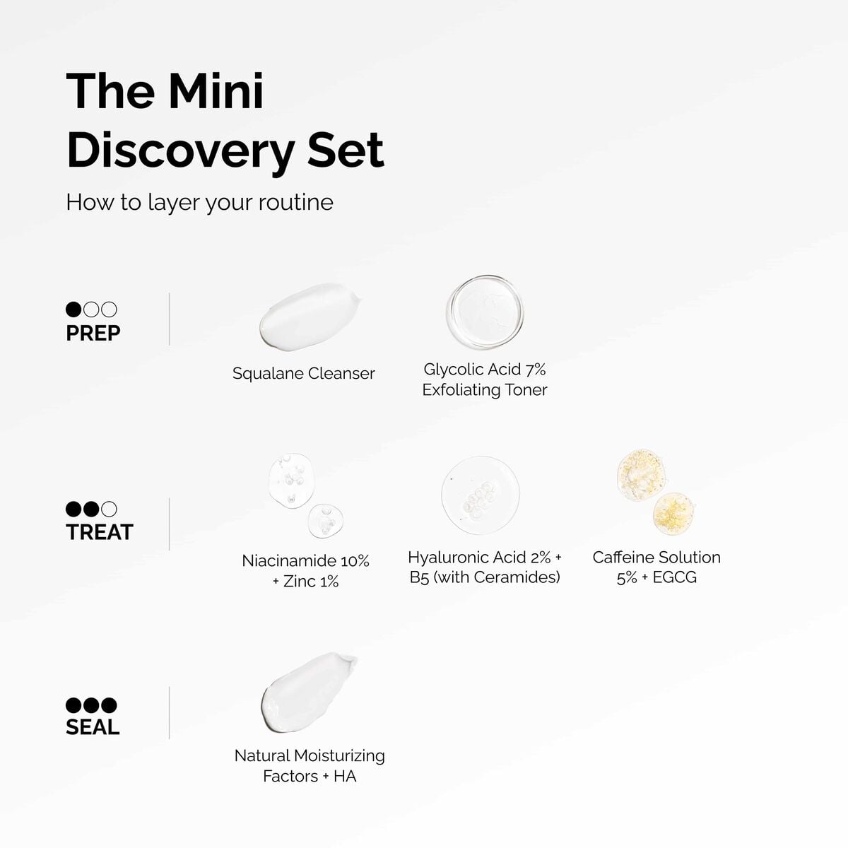 the-mini-discovery-set-d2 ord-mini-discoevery-set-layering-graphic.jpg