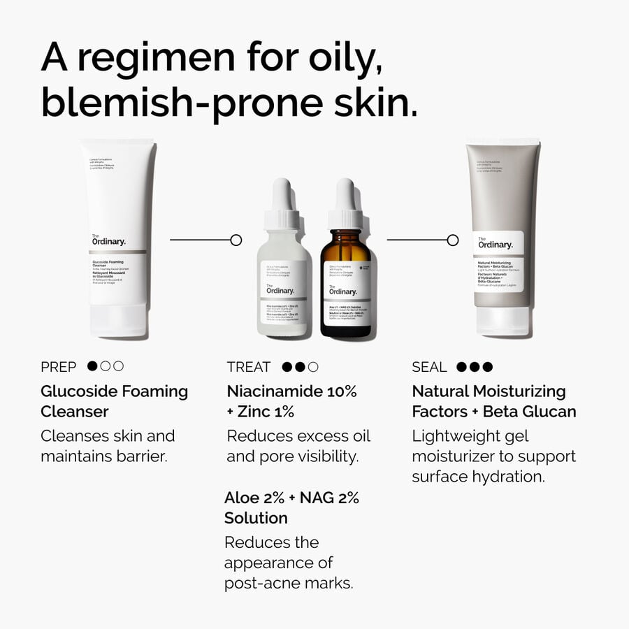 niacinamide-10-zinc-1-j7 ord-niacinamide-10-zinc-aloe-nag-regimen-graphic.jpg