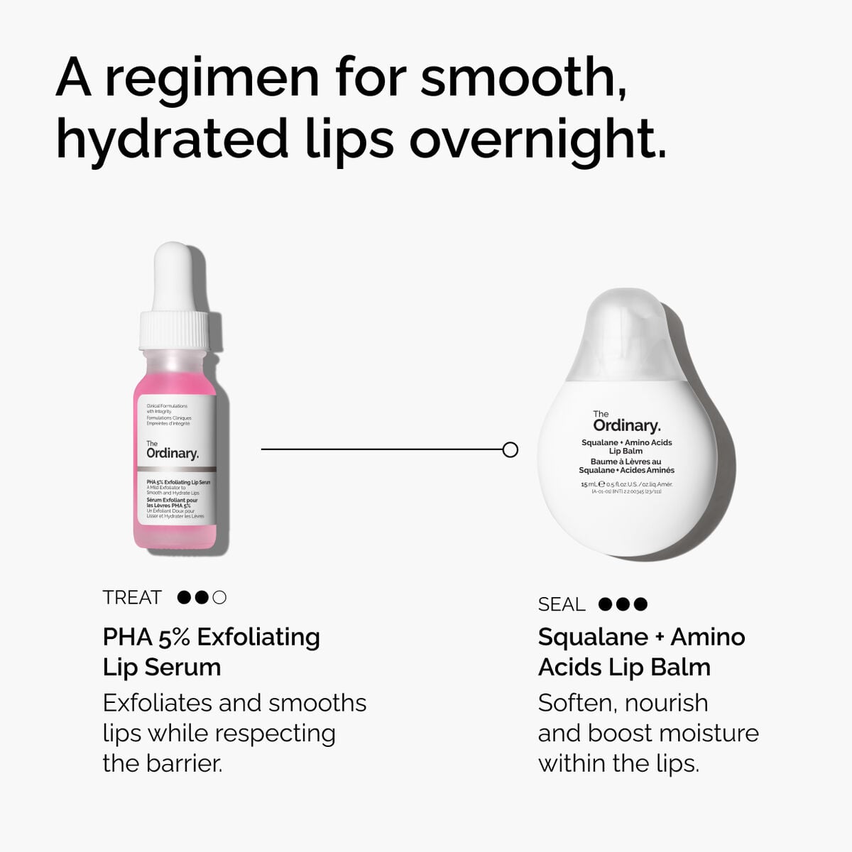 pha-5-exfoliating-lip-serum-f4 ord-pha-5pct-lip-exfoliating-serum-regimen-graphic.jpg