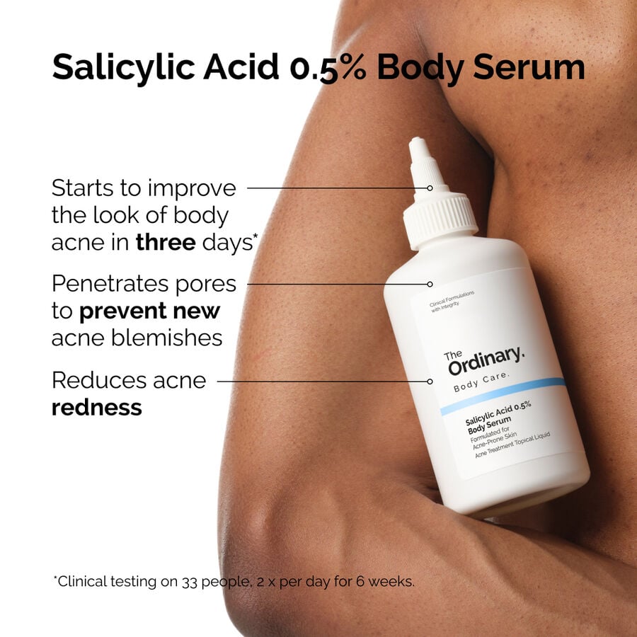 salicylic-acid-0-5-body-serum-n4 ord-salicylic-05-body-serum-otc-benefits-infographic.jpg