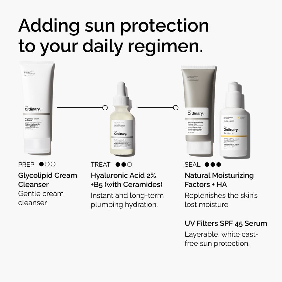 uv-filters-spf-45-serum-w4 uv-filters-spf-45-serum-regimen-graphic.jpg